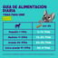 75 g Edgard & Cooper Tiras de Cordero y Pavo snack para perros, , large indicador imagen numero 6